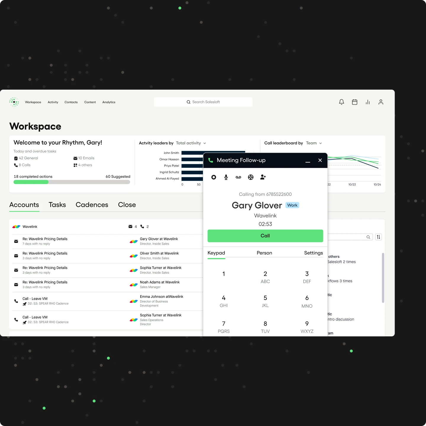 Salesloft sales workflow software Rhythm workspace showing an active Meeting Follow-up call to Gary Glover at Wavelink via the integrated sales dialer, alongside a prioritized account task list with multiple unanswered email threads and pending cadence steps for sales workflow management. Rename Cadence images with SEO-optimized filenames Write alt text for each Cadence image View, rename, and write alt text for CI images View, rename, and write alt text for Analytics images View, rename, and write alt text for Deals images View, rename, and write alt text for Inspect images View, rename, and write alt text for Revenue Cadences images View, rename, and write alt text for Rhythm images Instructions · CLAUDE.md Forecast image alt text · MD Forecast tabbed 3 2x · WEBP Forecast tabbed 2 2x · WEBP Forecast tabbed 1 2x · WEBP Forecast productslide 5 2x · WEBP Forecast productslide 4 2x · WEBP Forecast productslide 3 2x · WEBP Forecast productslide 2 2x · WEBP Forecast productslide 1 2x · WEBP Ci image alt text · MD Analytics image alt text · MD Deals image alt text · MD Inspect image alt text · MD Revenuecadences image alt text · MD Rhythm image alt text · MD Rhythm tabbed 3 2x · WEBP Rhythm tabbed 2 2x · WEBP Rhythm tabbed 1 2x · WEBP Rhythm productslide 4 2x · WEBP Rhythm productslide 3 2x · WEBP Rhythm productslide 2 2x · WEBP Rhythm productslide 1 2x · WEBP Revenuecadences tabbed 3 2x · WEBP Revenuecadences tabbed 2 2x · WEBP Revenuecadences tabbed 1 2x · WEBP Revenuecadences productslide 4 2x · WEBP Revenuecadences productslide 3 2x · WEBP Revenuecadences productslide 2 2x · WEBP Revenuecadences productslide 1 2x · WEBP Inspect tabbed 3 2x · WEBP Inspect tabbed 2 2x · WEBP Inspect tabbed 1 2x · WEBP Inspect productslide 4 2x · WEBP Inspect productslide 3 2x · WEBP Inspect productslide 2 2x · WEBP Inspect productslide 1 2x · WEBP Deals tabbed 3 2x · WEBP Deals tabbed 2 2x · WEBP Deals tabbed 1 2x · WEBP Deals productslide 5 2x · WEBP Deals productslide 4 2x · WEBP Deals productslide 3 2x · WEBP Deals productslide 2 2x · WEBP Deals productslide 1 2x · WEBP Analytics tabbed 4 2x · WEBP Analytics tabbed 3 2x · WEBP Analytics tabbed 2 2x · WEBP Analytics tabbed 1 2x · WEBP Analytics productslide 3 2x · WEBP Analytics productslide 2 2x · WEBP Analytics productslide 1 2x · WEBP Ci tabbed 3 2x · WEBP Ci tabbed 2 2x · WEBP Ci tabbed 1 2x · WEBP Ci productslide 5 2x · WEBP Ci productslide 4 2x · WEBP Ci productslide 3 2x · WEBP Ci productslide 2 2x · WEBP Ci productslide 1 2x · WEBP Cadence image alt text · MD Cadence tabbed 4 2x · WEBP Cadence tabbed 3 2x · WEBP Cadence tabbed 2 2x · WEBP Cadence tabbed 1 2x · WEBP Cadence productslide 5 2x · WEBP Cadence productslide 4 2x · WEBP Cadence productslide 3 2x · WEBP Cadence productslide 2 2x · WEBP Cadence productslide 1 2x · WEBP Track tools and referenced files used in this task.