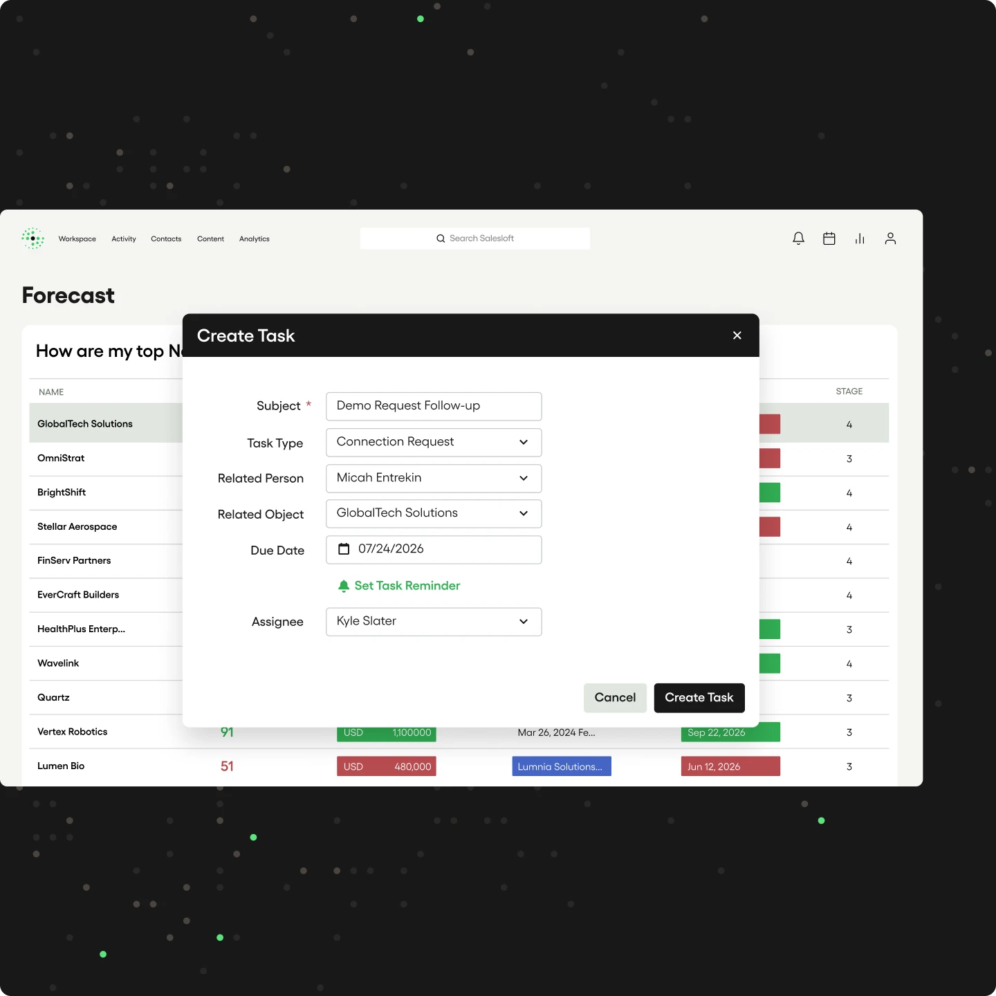 Salesloft sales forecasting software view with a Create Task modal overlay to log a demo request follow-up. This allows reps to take action on pipeline forecasting risks right from the dashboard without leaving the sales forecasting tool.