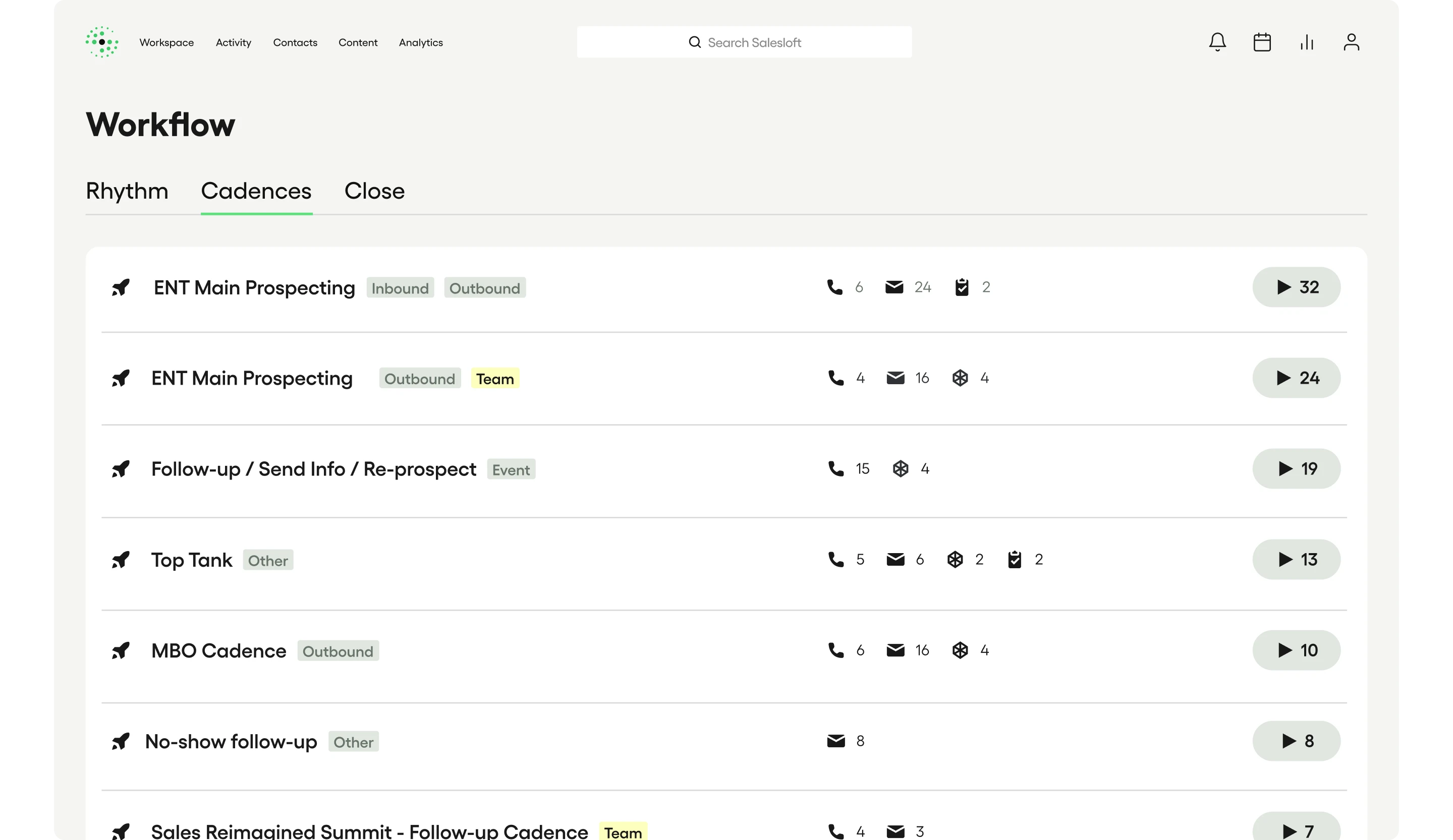 Salesloft Workflow view showing a library of sales cadences including ENT Main inbound and outbound prospecting sequences, with step counts for calls, emails, and LinkedIn touchpoints.