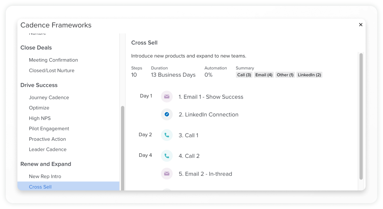 Screenshot of Cadence frameworks in Salesloft